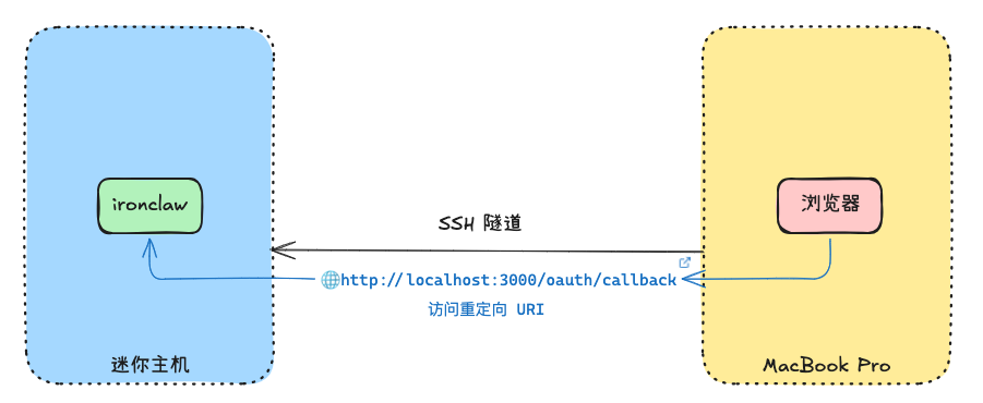 Pasted image 20260418005515