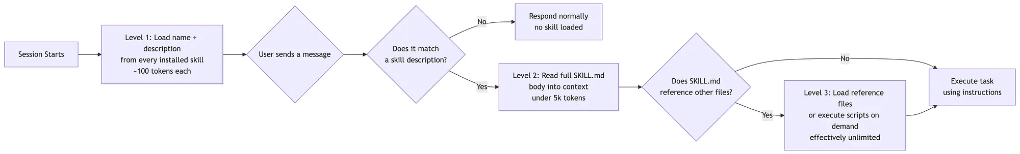 1*RsFkgCV2SNql7n5cxPGxFg