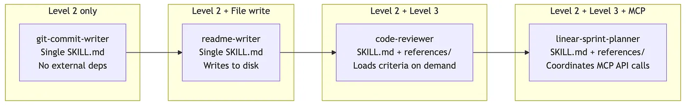 1*k47dVXRsihIO2NJEXovi0A