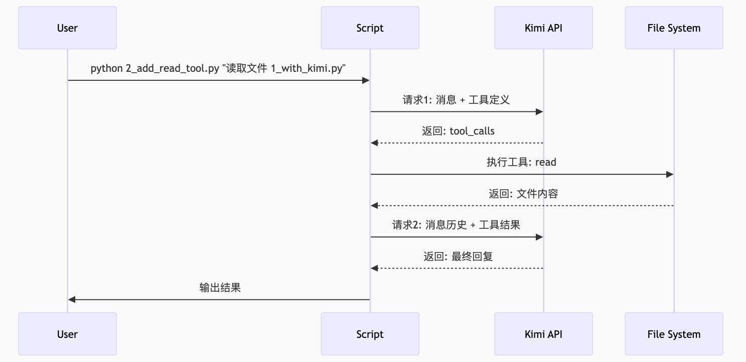 Pasted image 20260422123737