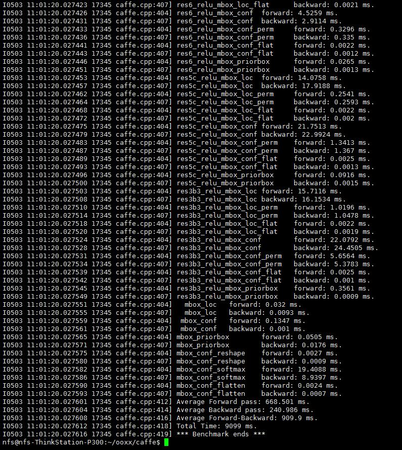 @inference time result