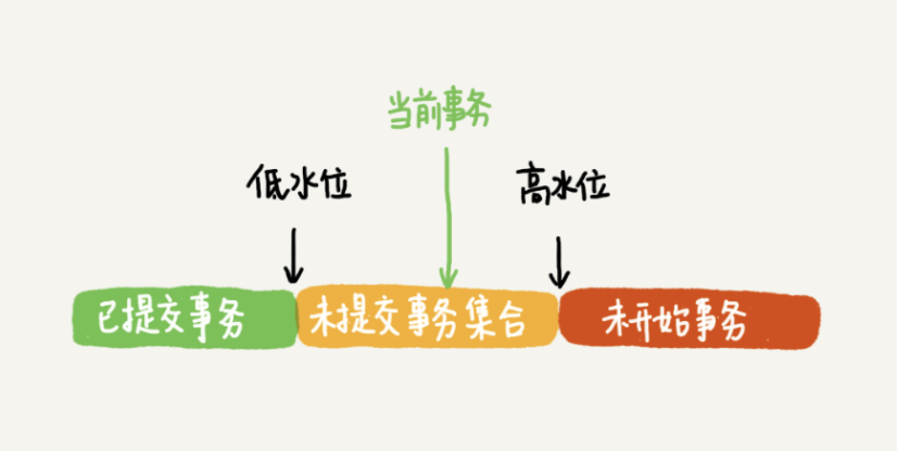 image-20210426234705470