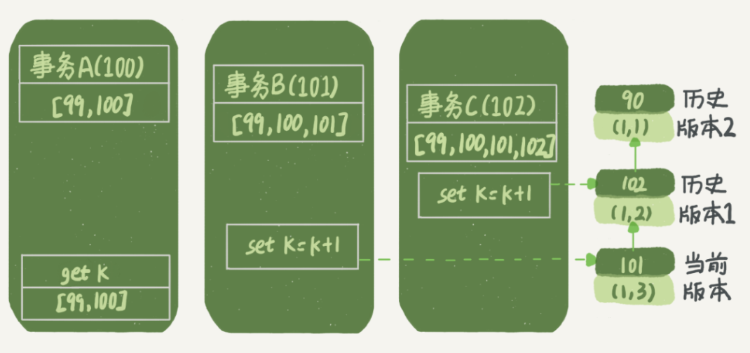 image-20210427001400180
