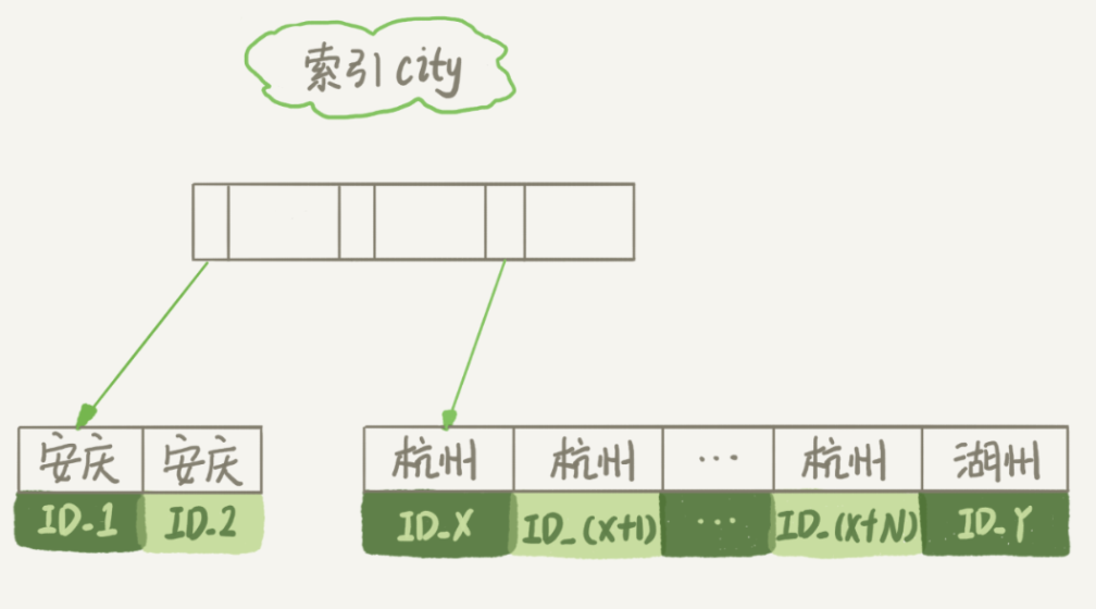 image-20210508003711460