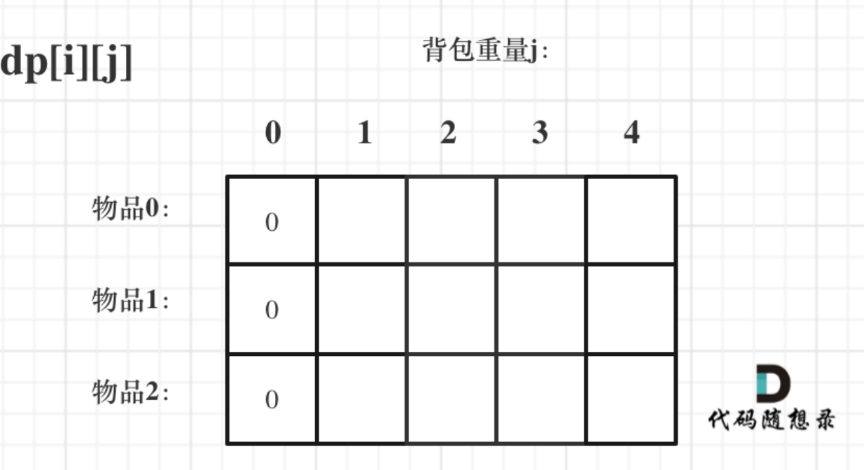 image-20210508235958966