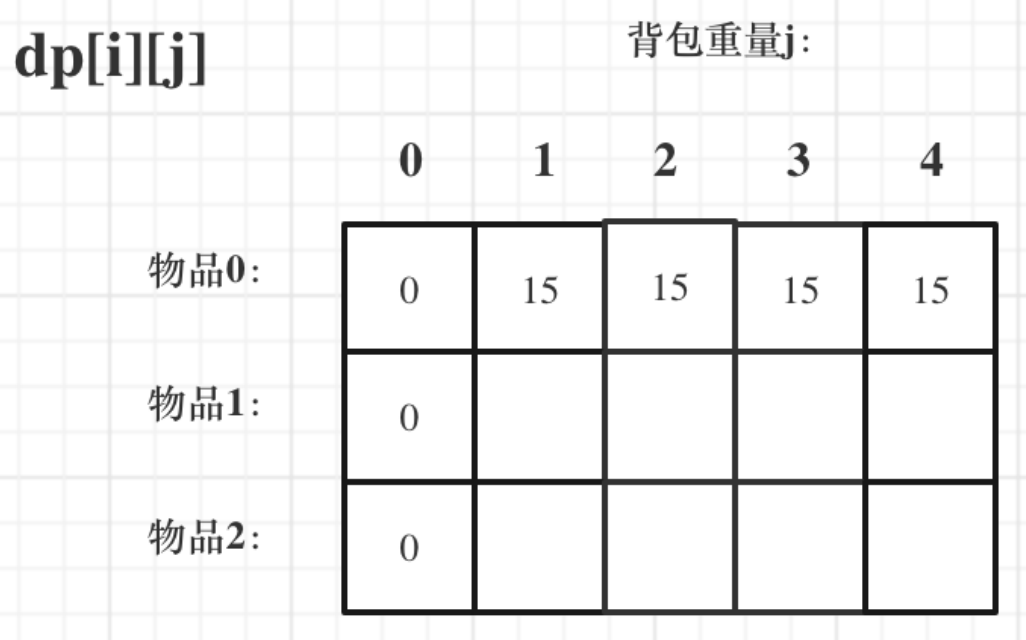 image-20210509000854888