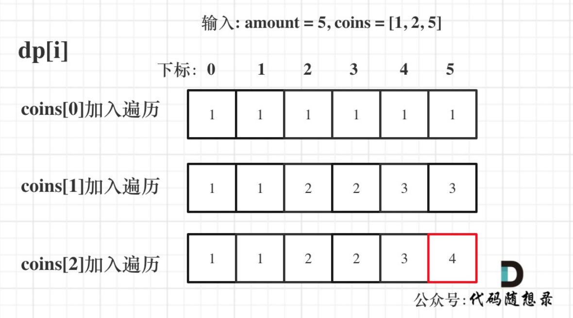 image-20210509214749962