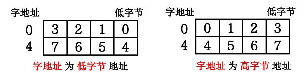 截屏2024-05-08 15.11.56