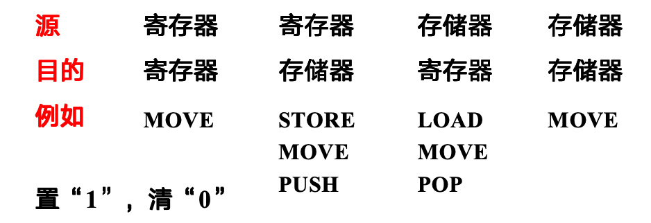 截屏2024-05-08 15.13.54