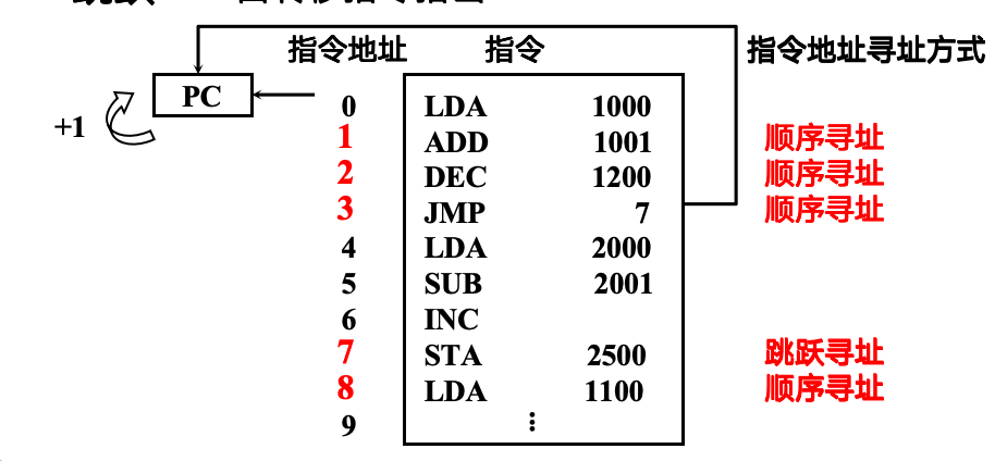 截屏2024-05-08 15.34.26