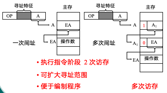 截屏2024-05-13 09.32.25