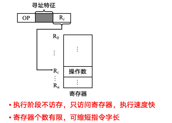 截屏2024-05-13 09.34.04