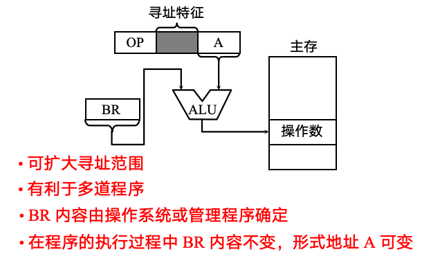 截屏2024-05-13 09.36.14