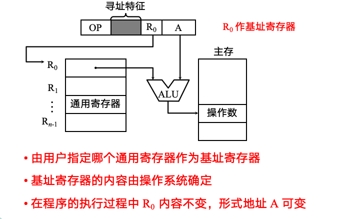 截屏2024-05-13 09.36.54