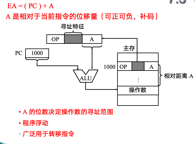 截屏2024-05-13 09.50.56