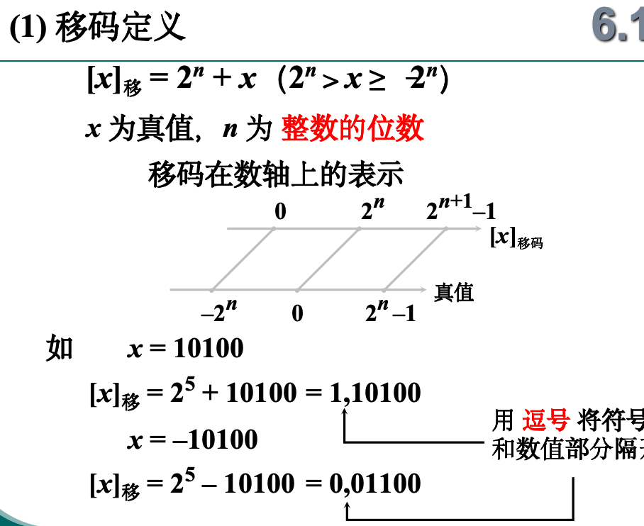 截屏2024-05-21 21.15.07