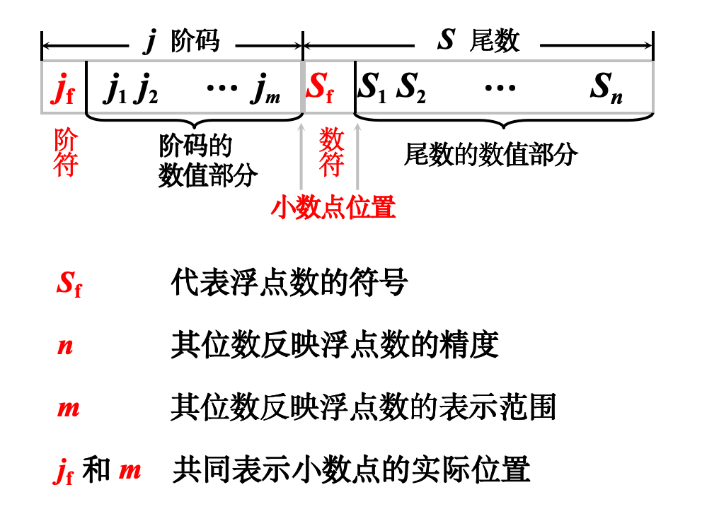 截屏2024-05-23 19.19.32