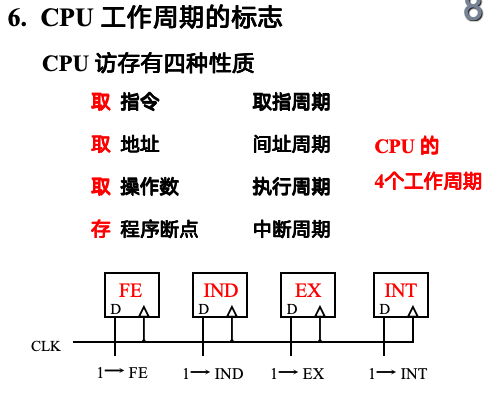 截屏2024-05-28 14.50.18