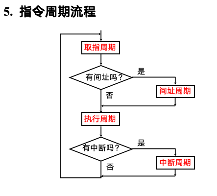 截屏2024-05-28 15.04.36