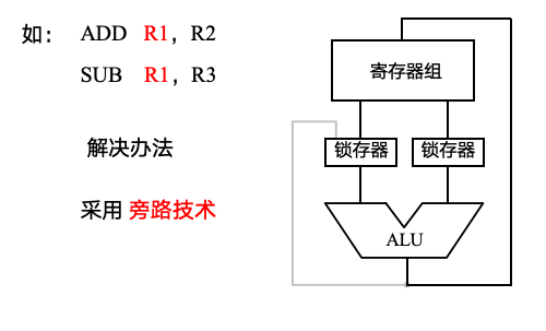 截屏2024-05-29 15.41.36