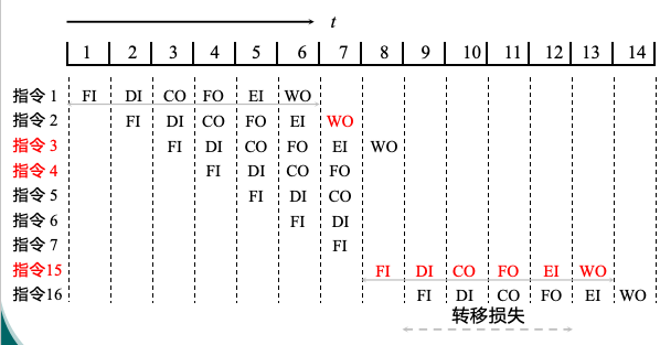 image-20240529154411327