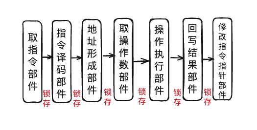 截屏2024-05-29 19.38.44