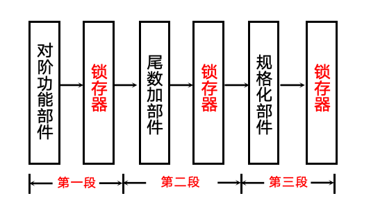 image-20240602192247752