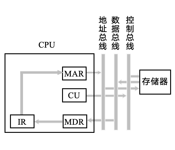 截屏2024-06-02 19.40.34