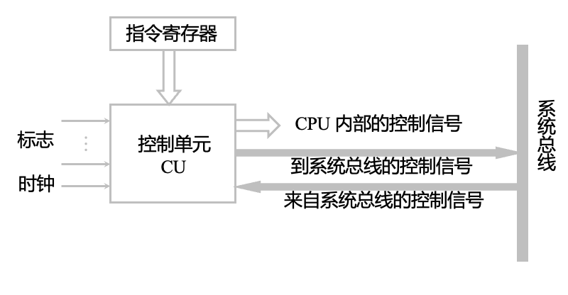 截屏2024-06-02 20.18.14