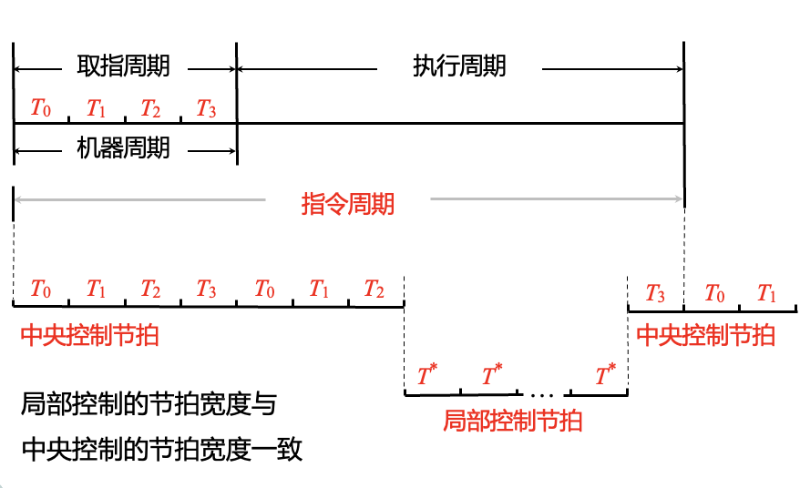 image-20240602204508949