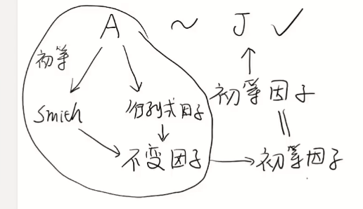 Pasted image 20221106213243