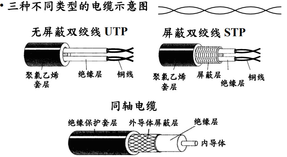 image-20230313170215849