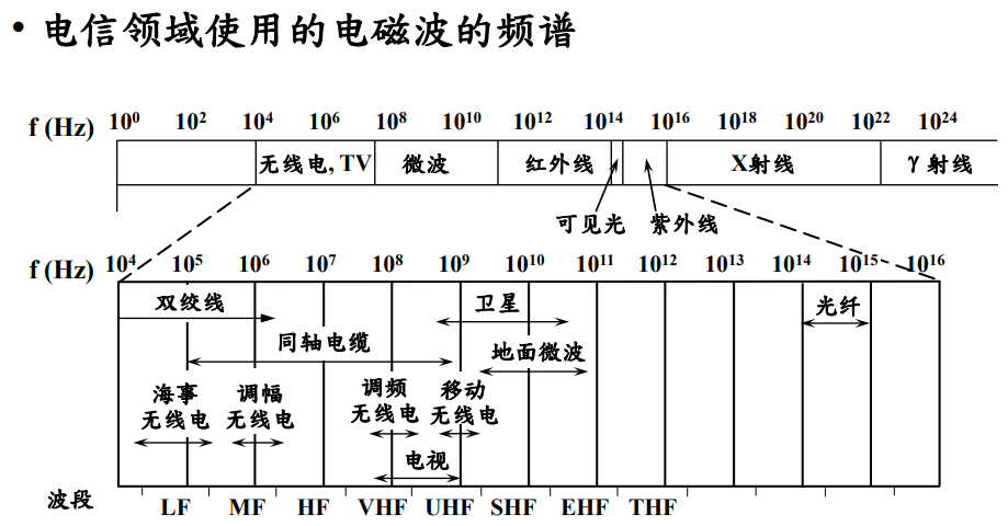image-20230313171650735