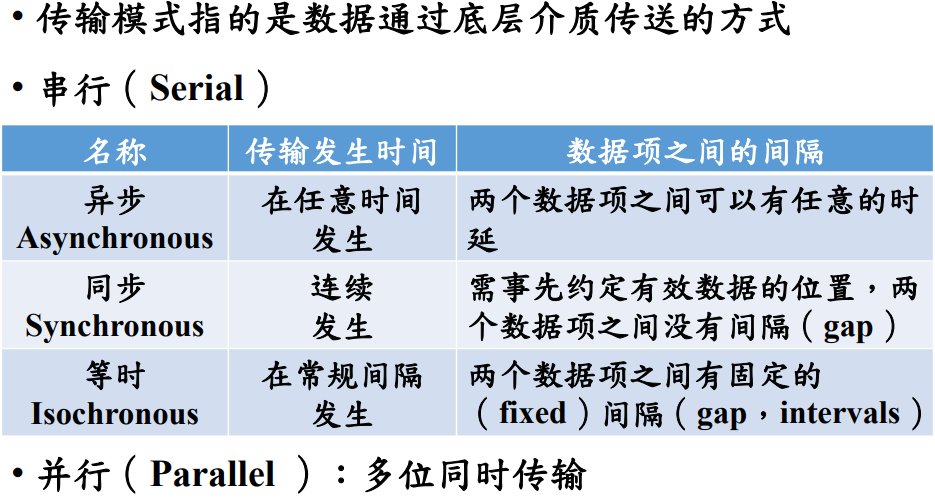 image-20230313172328967