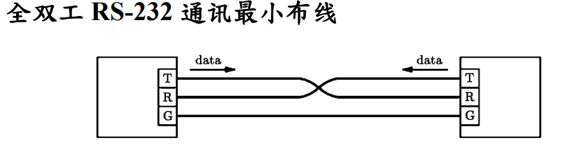 image-20230313173055746