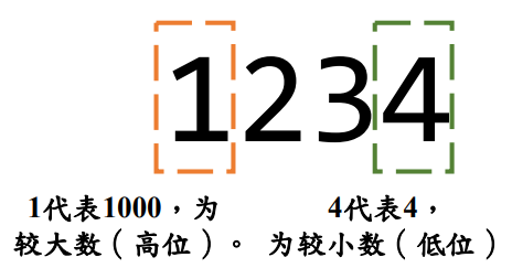 image-20230313173420833