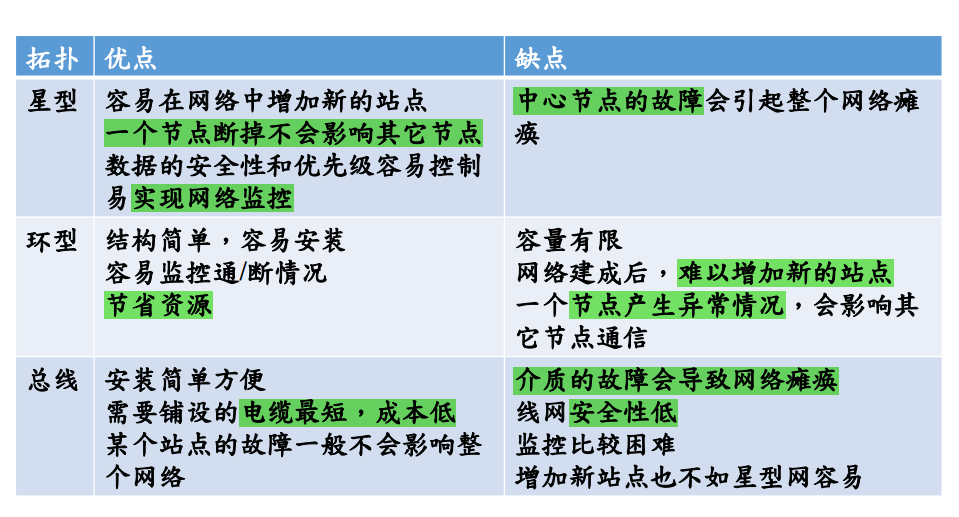 image-20230315230405305