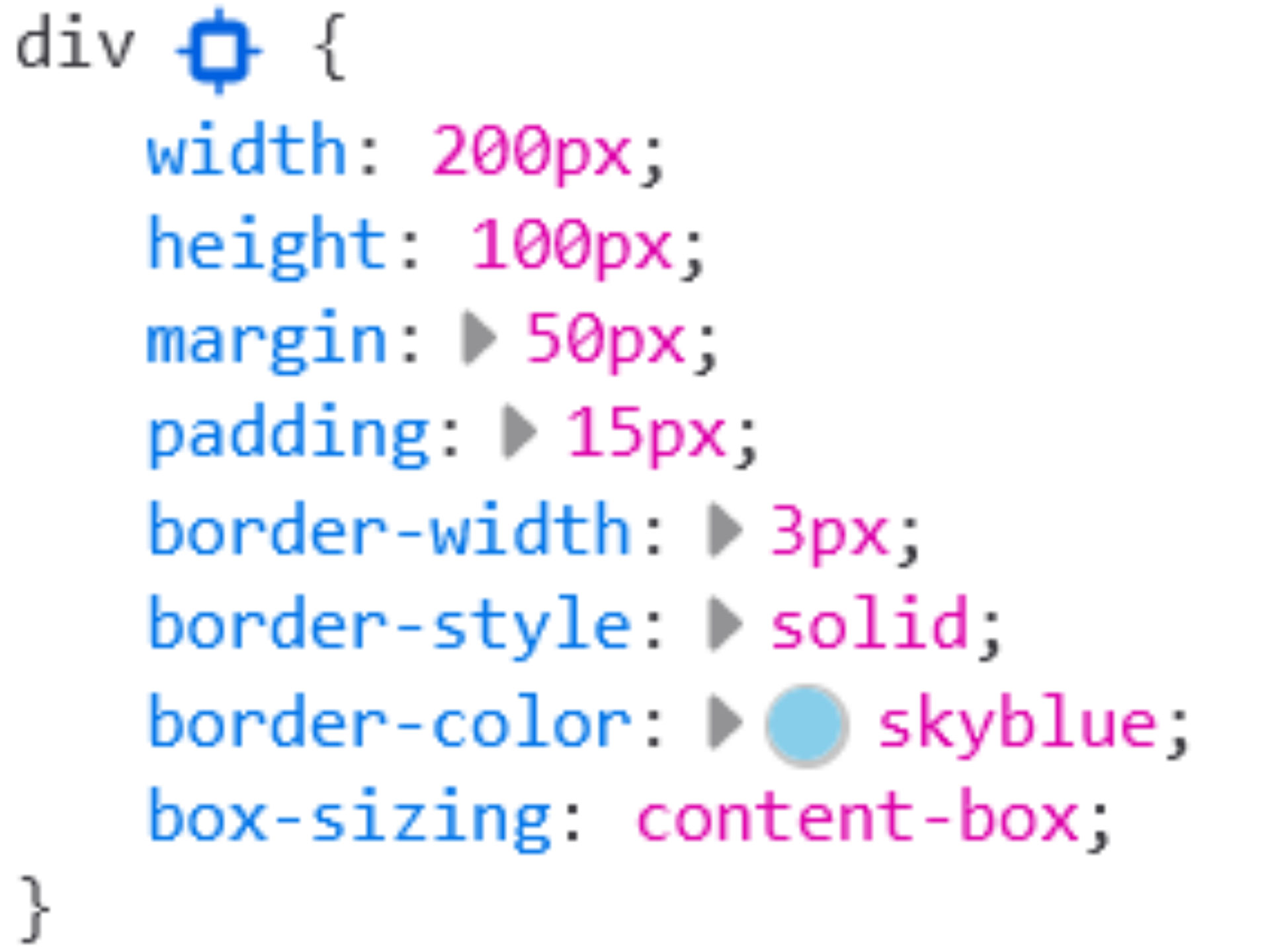 图3：标准盒模型CSS