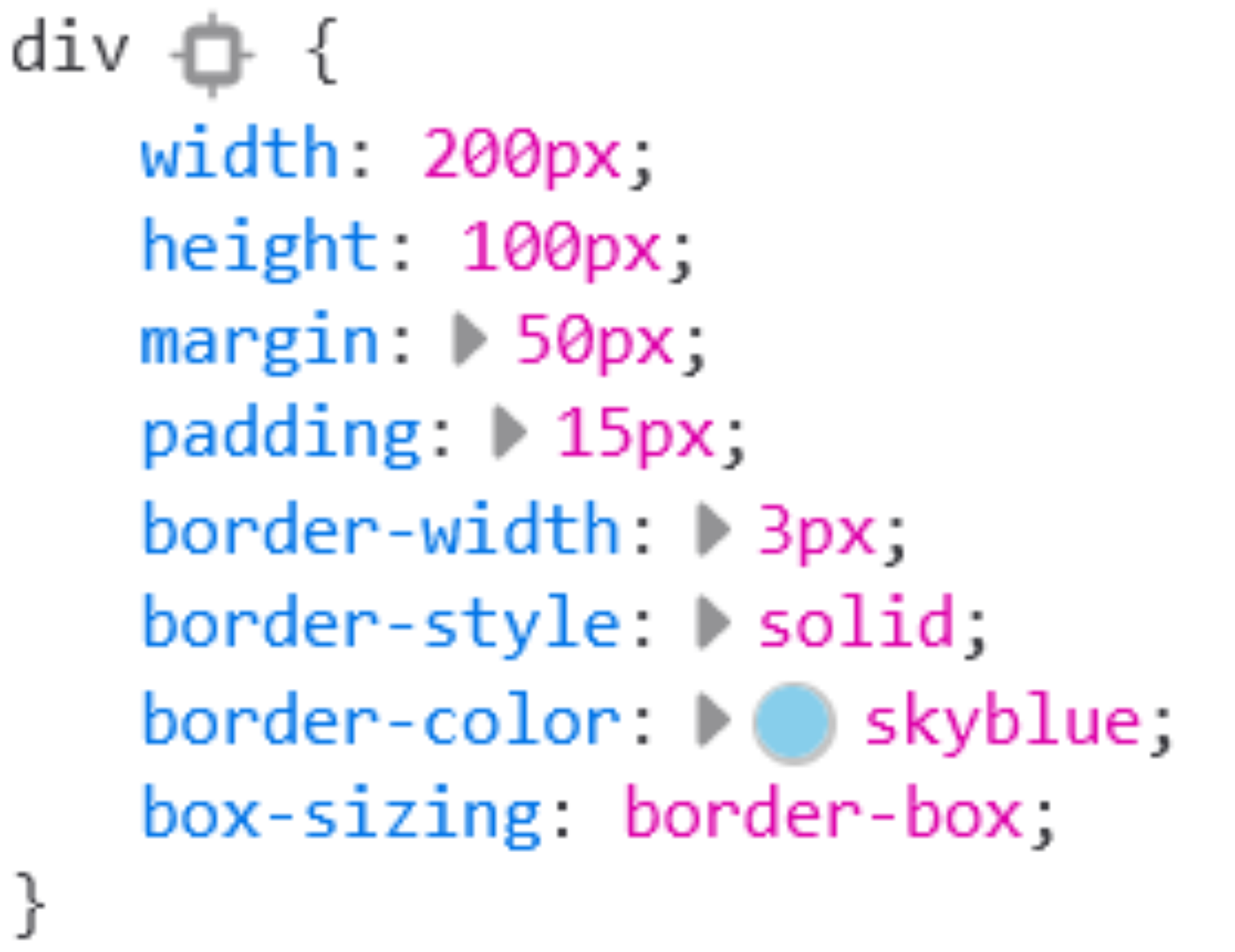 图7：怪异盒模型CSS