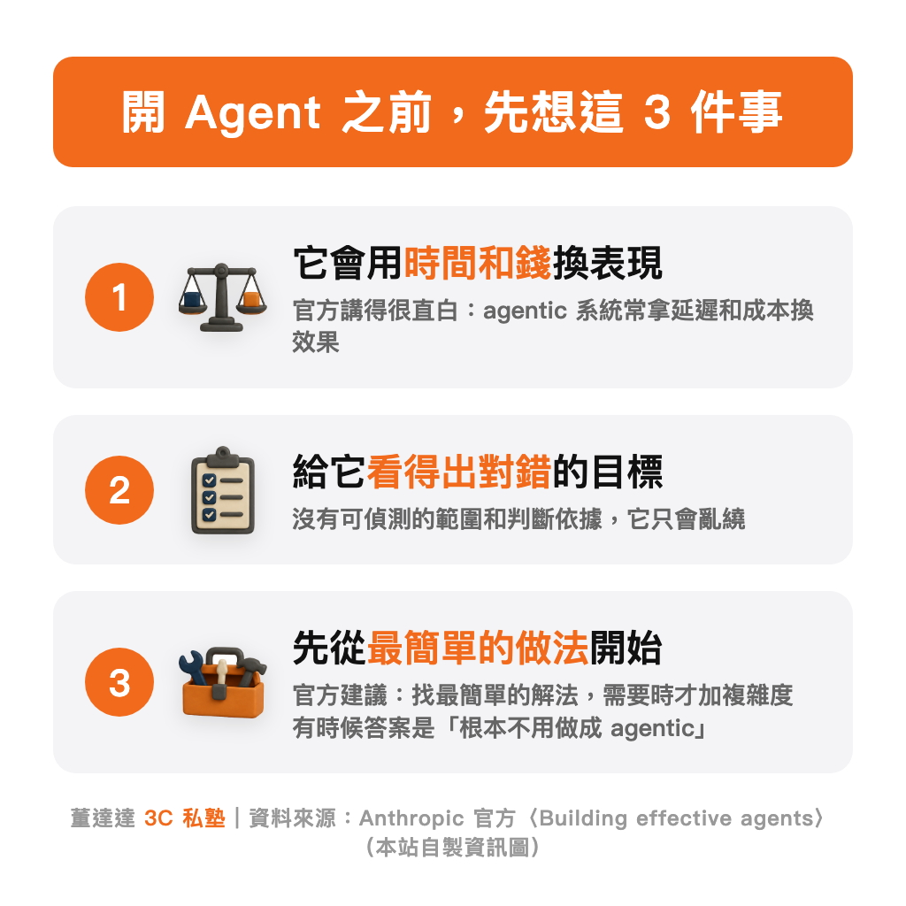 開 Agent 之前先想的 3 件事：成本、可偵測目標、從最簡單開始