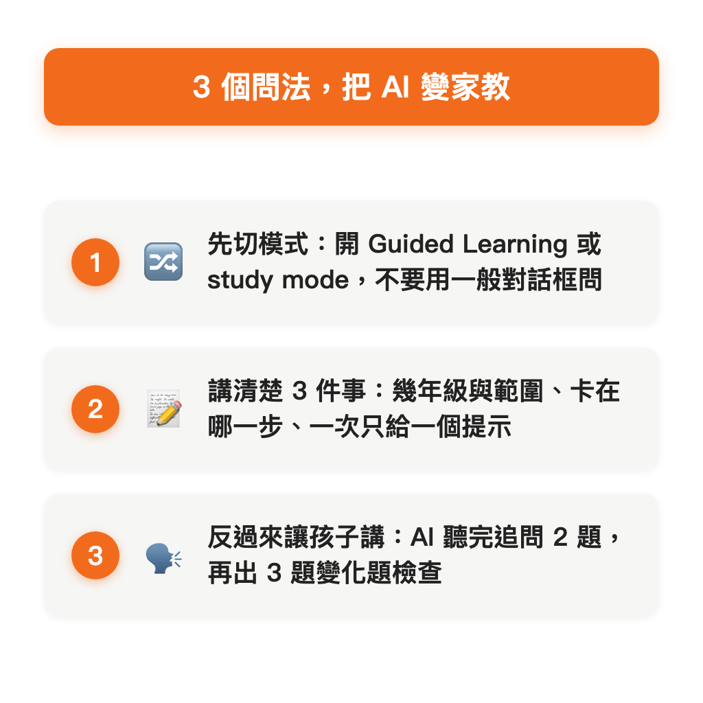 三個問法:先切模式、講清楚三件事、讓孩子講給 AI 聽