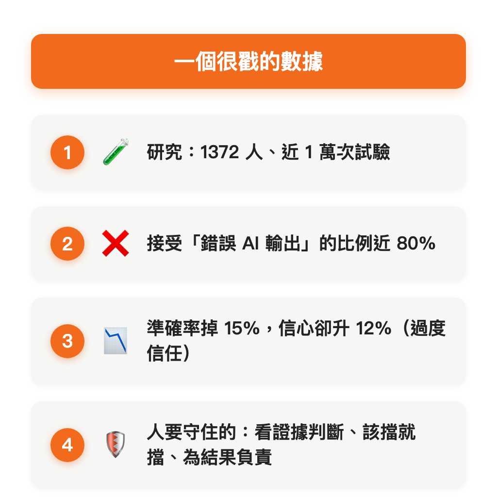 一個很戳的數據