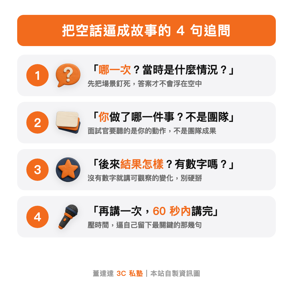 把空話逼成故事的 4 句追問