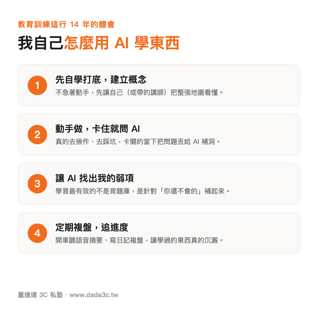 董達達自己用 AI 學東西的四個步驟