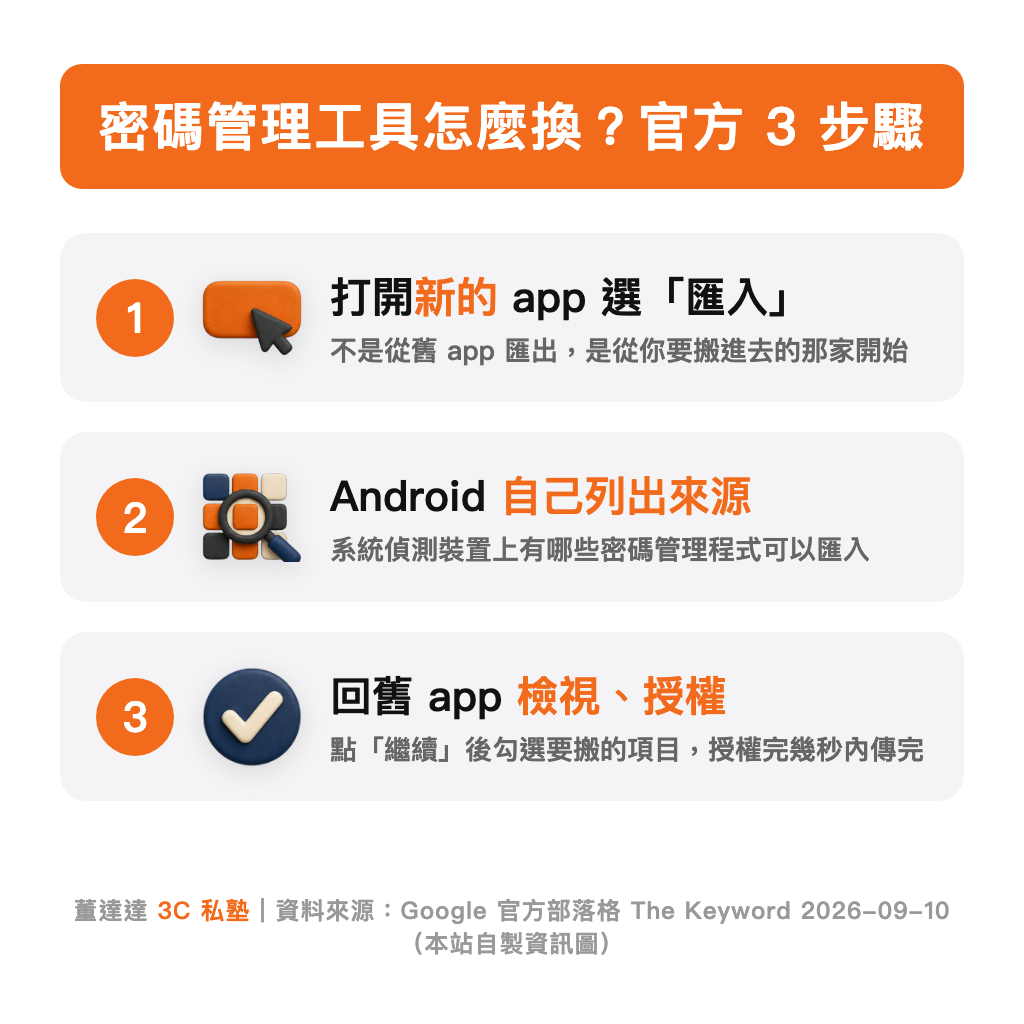 密碼管理工具轉移的官方 3 步驟