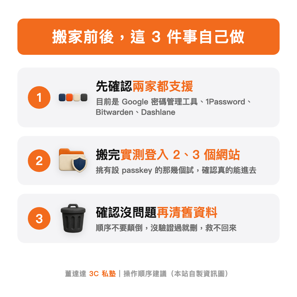 密碼搬家前後的檢查清單
