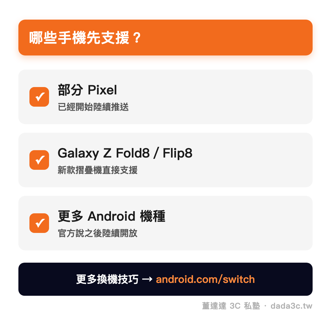 支援機種：部分 Pixel 已推送、Galaxy Z Fold8/Flip8 直接支援、更多 Android 陸續開放