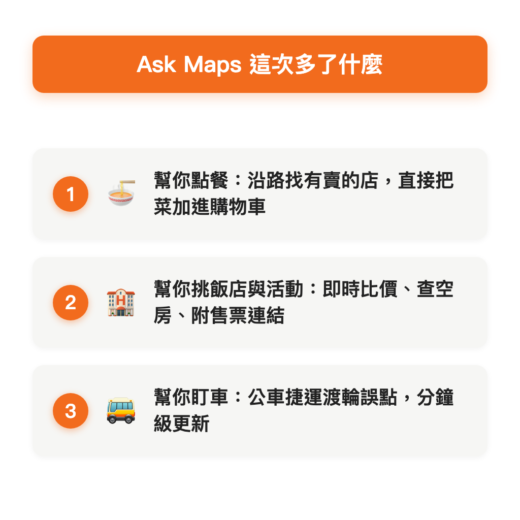 Ask Maps 這次新增的三件事：點餐、飯店與活動、即時交通