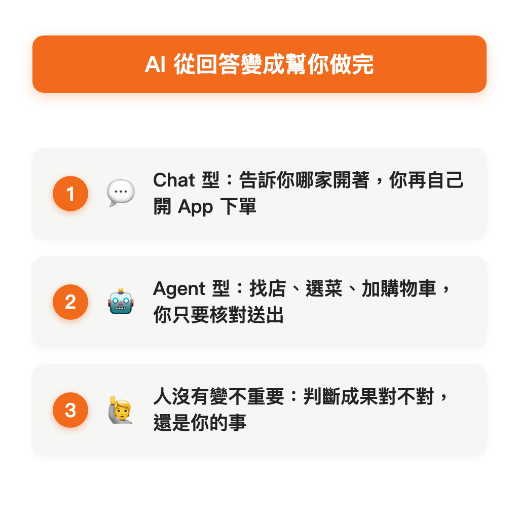 Chat 型 AI 與 Agent 型 AI 的差別