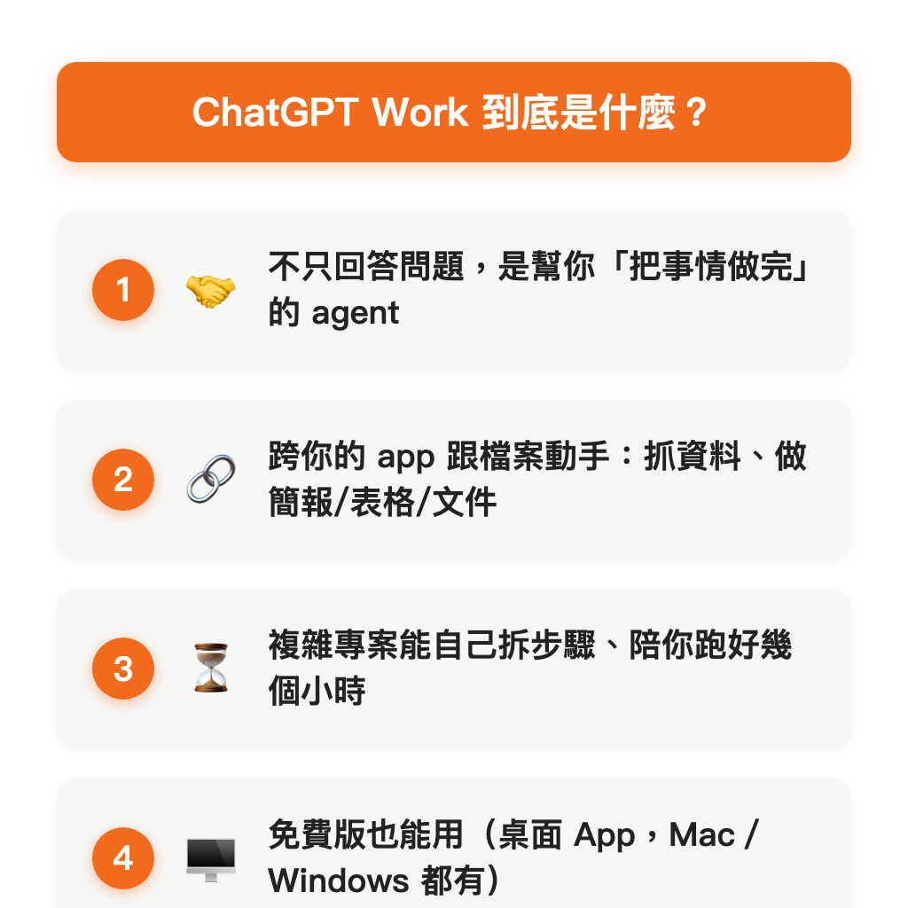 ChatGPT Work 是什麼